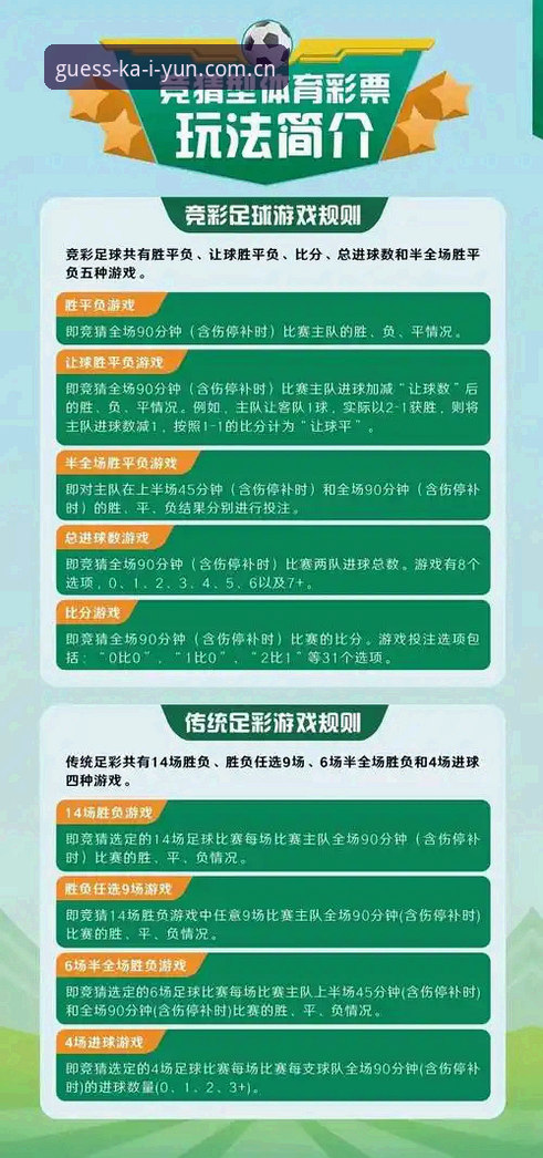 KAIYUN竞猜中国主站使用指南：从下载到下注的完整操作教程